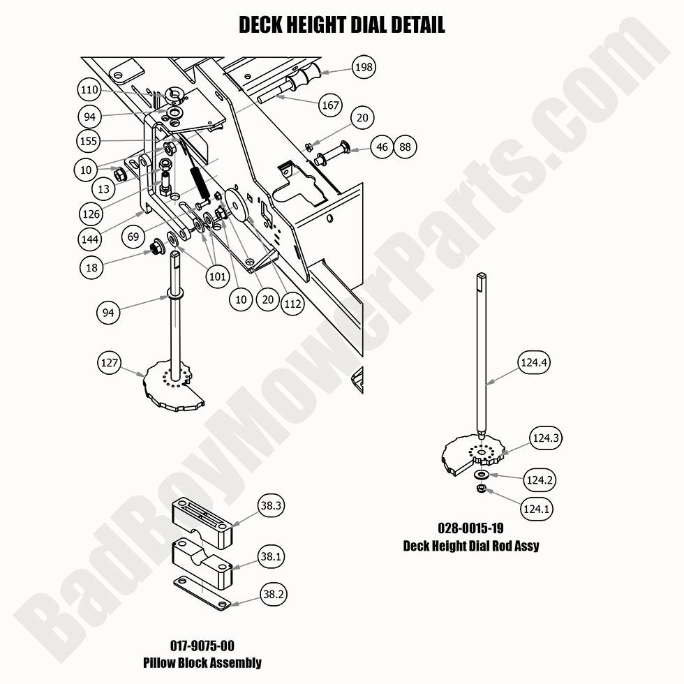 2402 - Bad Boy Mower Parts Lookup > 2020 > Renegade - Gas > Deck Height Dial Detail